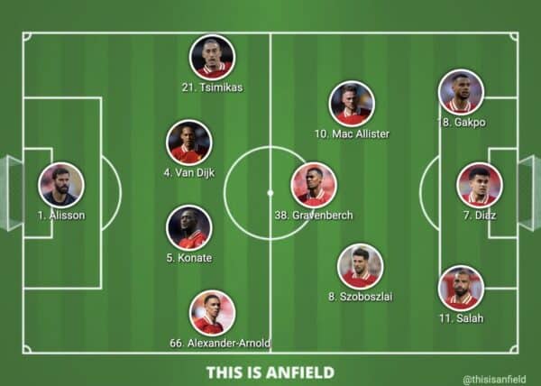 Confirmed Liverpool lineup vs. Brentford as Kostas Tsimikas starts Confirmed Liverpool lineup vs. Brentford as Kostas Tsimikas starts