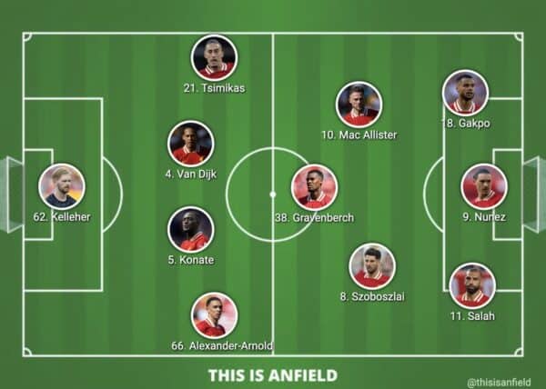 Confirmed Liverpool lineup vs. Brighton – 9 more changes, Tsimikas starts Confirmed Liverpool lineup vs. Brighton – 9 more changes, Tsimikas starts