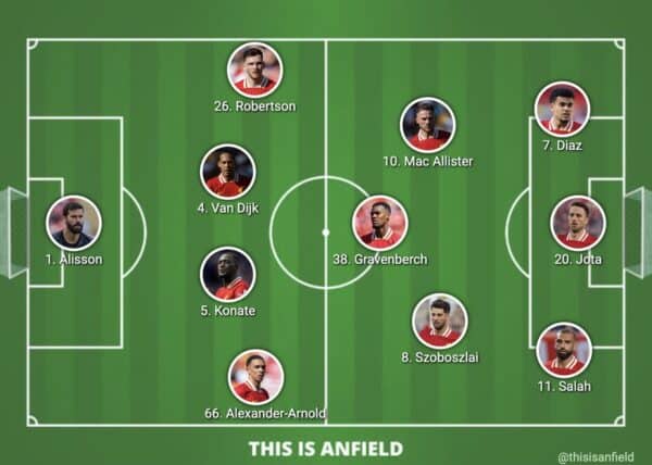 Why Cody Gakpo is not in the Liverpool squad vs. Wolves Why Cody Gakpo is not in the Liverpool squad vs. Wolves