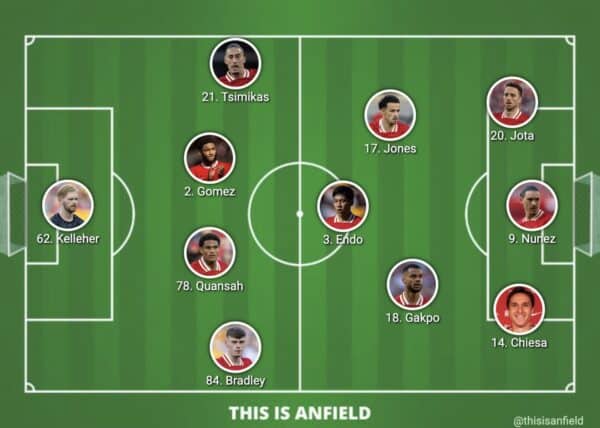 Why Gravenberch, Konate and Nyoni aren’t in the Liverpool squad vs. West Ham Why Gravenberch, Konate and Nyoni aren’t in the Liverpool squad vs. West Ham