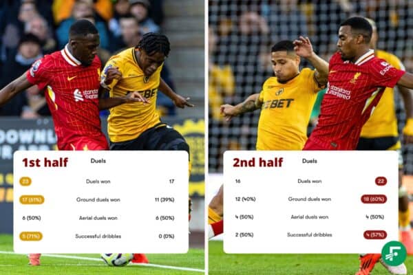 Ibrahima Konate reveals what Arne Slot told Liverpool squad at half-time Ibrahima Konate reveals what Arne Slot told Liverpool squad at half-time