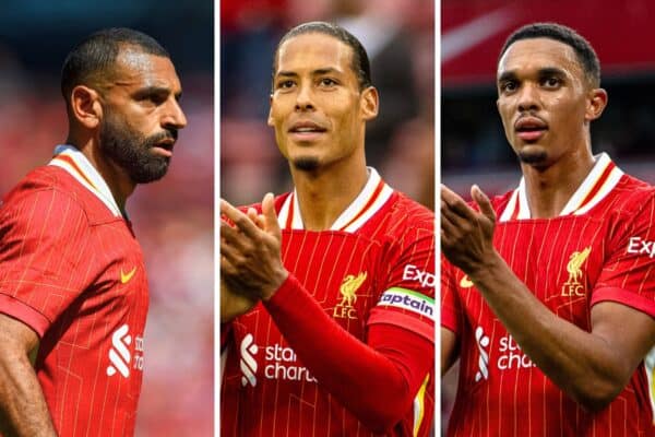 Liverpool in contract talks with centre-back duo – one agreement close Liverpool in contract talks with centre-back duo – one agreement close