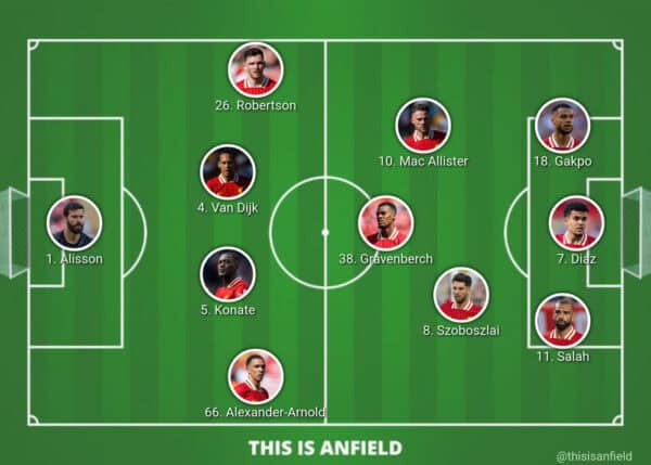 Confirmed Liverpool lineup vs. Forest: Szoboszlai starts with 9 changes Confirmed Liverpool lineup vs. Forest: Szoboszlai starts with 9 changes