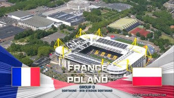 Full match: France vs Poland Full match: France vs Poland