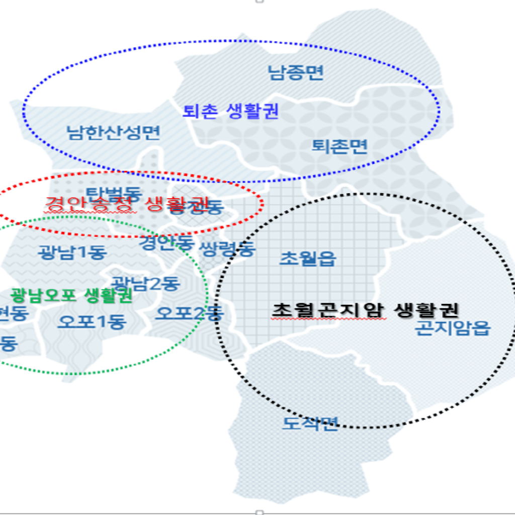 광주시, 제8기(2023~2026년) 지역 보건 의료계획 수립 광주시, 제8기(2023~2026년) 지역 보건 의료계획 수립