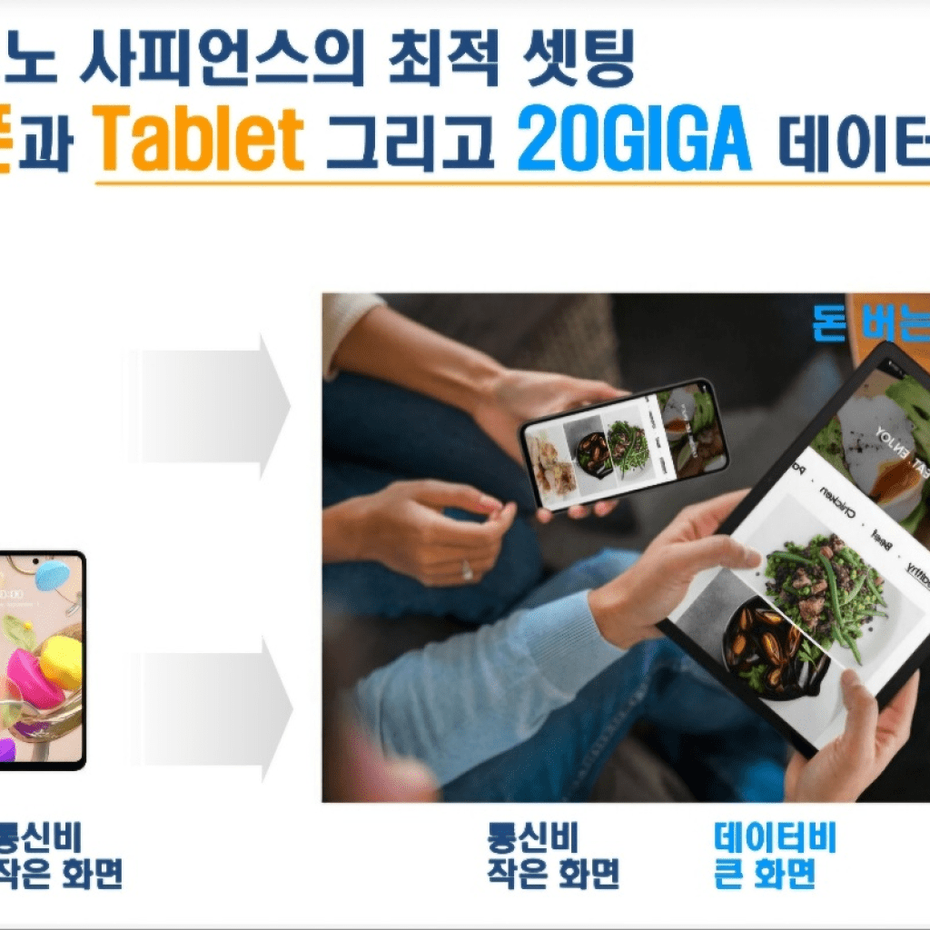 (주)소소생생, 무료 삼성 갤럭시 탭 A9과 특별서비스 제공해 (주)소소생생, 무료 삼성 갤럭시 탭 A9과 특별서비스 제공해