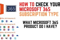 Subscription Models: Unlocking Strategic Value While Navigating the Perilous Waters of Risk Subscription Models: Unlocking Strategic Value While Navigating the Perilous Waters of Risk