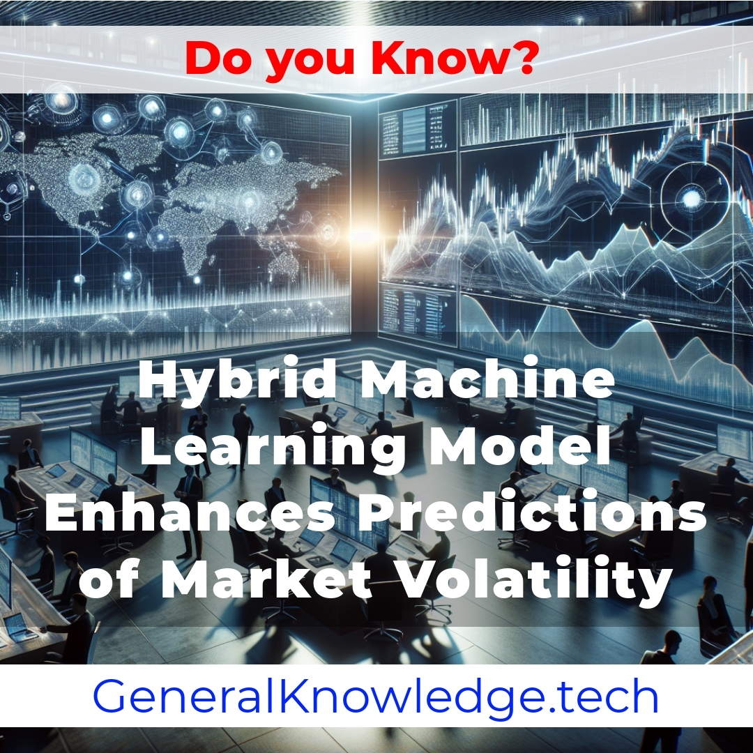 Hybrid Machine Learning Model Enhances Predictions of Market Volatility Hybrid Machine Learning Model Enhances Predictions of Market Volatility