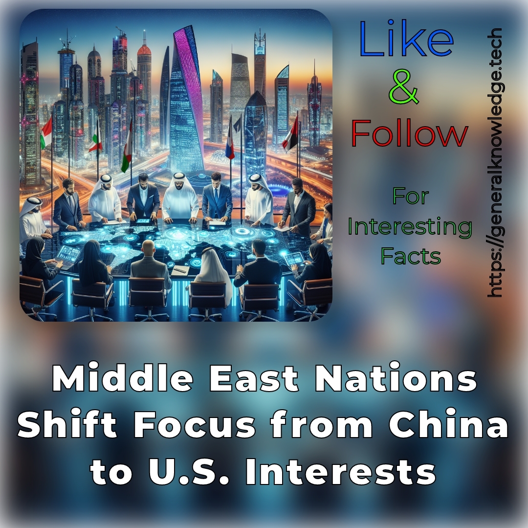 Middle East Nations Shift Focus from China to U.S. Interests Middle East Nations Shift Focus from China to U.S. Interests