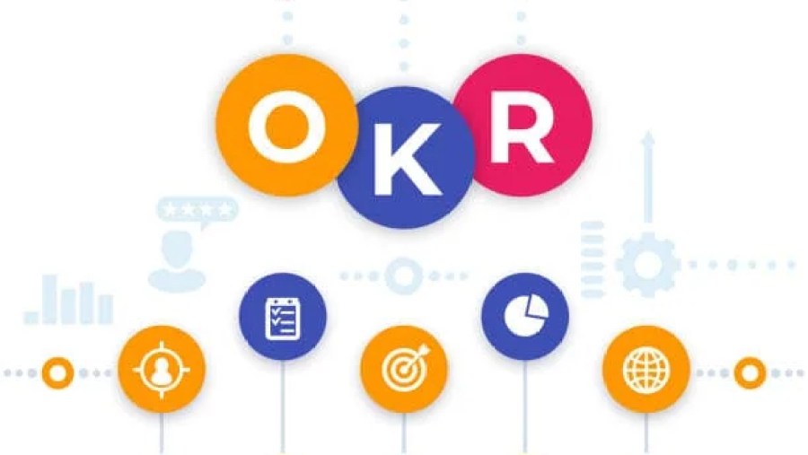 China OKR Software Market : Analyzing the Impact of Regulatory Changes (2025-2035) China OKR Software Market : Analyzing the Impact of Regulatory Changes (2025-2035)