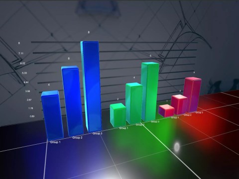 Graph And Chart – Data Visualization (v1.41.2) Graph And Chart – Data Visualization (v1.41.2)
