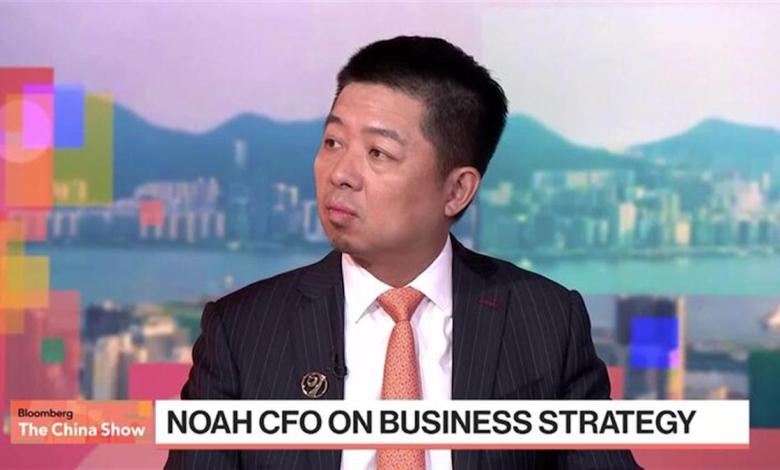 Chinese investors want diversification Chinese investors want diversification