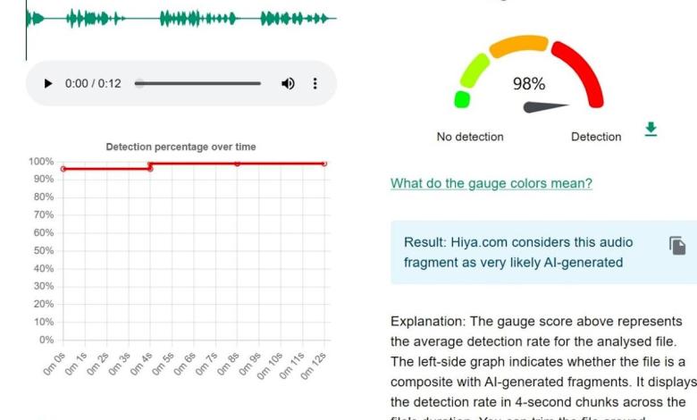 Dishored Clip wrongly claims Kenya's Uhuru Kenyatta announces new bid for presidency Dishored Clip wrongly claims Kenya's Uhuru Kenyatta announces new bid for presidency