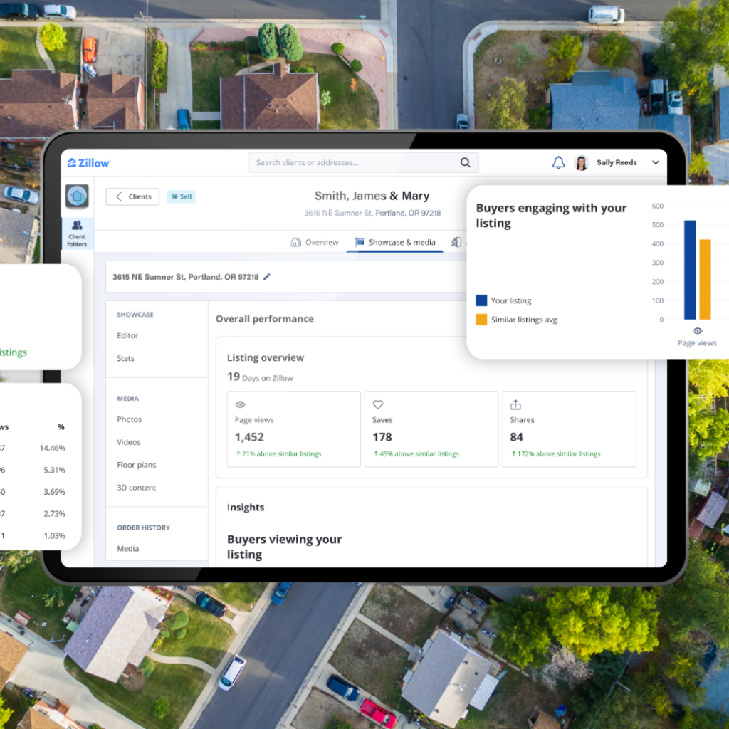 Zillow Showcase listings get marketing bump with analytics Zillow Showcase listings get marketing bump with analytics