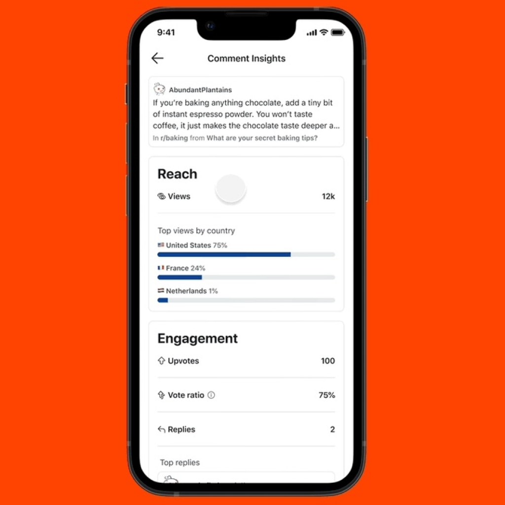 Reddit adds analytics and drafts for comments Reddit adds analytics and drafts for comments