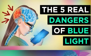 The Hidden Risks of Blue Light: 5 Real Dangers You Need to Know The Hidden Risks of Blue Light: 5 Real Dangers You Need to Know