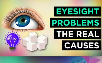Why Your Eyesight Is Declining and How to Protect It Why Your Eyesight Is Declining and How to Protect It