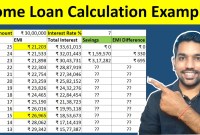 afg home loan calculator afg home loan calculator