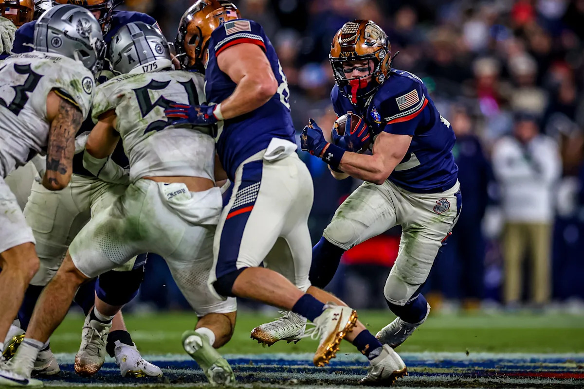 DraftBot’s Best Remaining Prospects for Commanders in the 2026 NFL Draft – Day 3 DraftBot’s Best Remaining Prospects for Commanders in the 2026 NFL Draft – Day 3