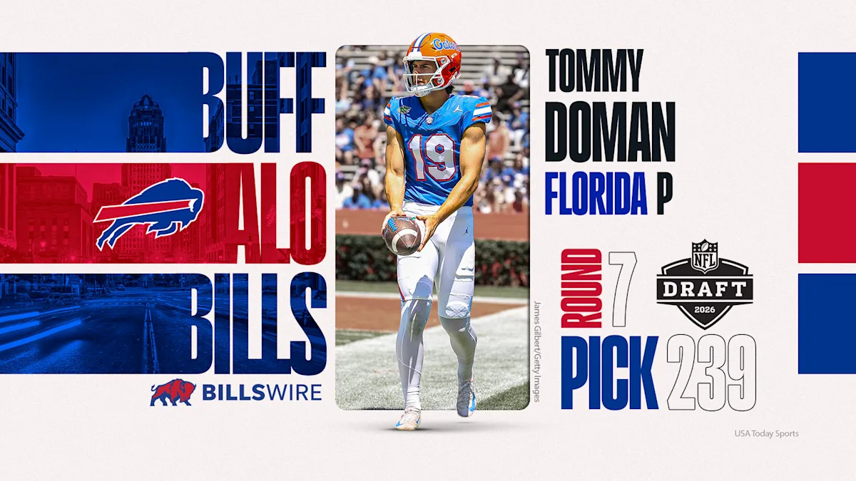 Punter Tommy Doman Jr. taken by Buffalo Bills in NFL draft’s 7th round Punter Tommy Doman Jr. taken by Buffalo Bills in NFL draft’s 7th round