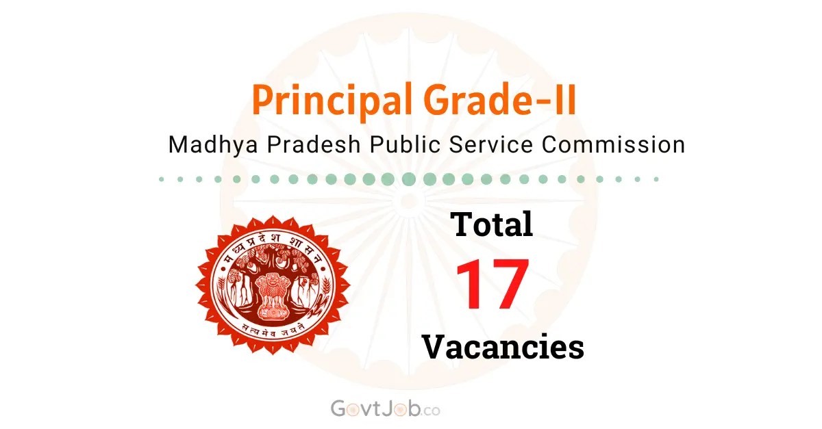 MPPSC Principal Grade-II Recruitment 2025. MPPSC Principal Grade-II Recruitment 2025.