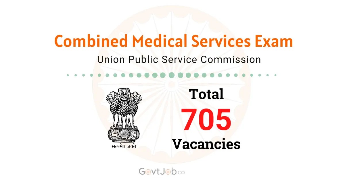 UPSC Combined Medical Services Examination 2025. UPSC Combined Medical Services Examination 2025.