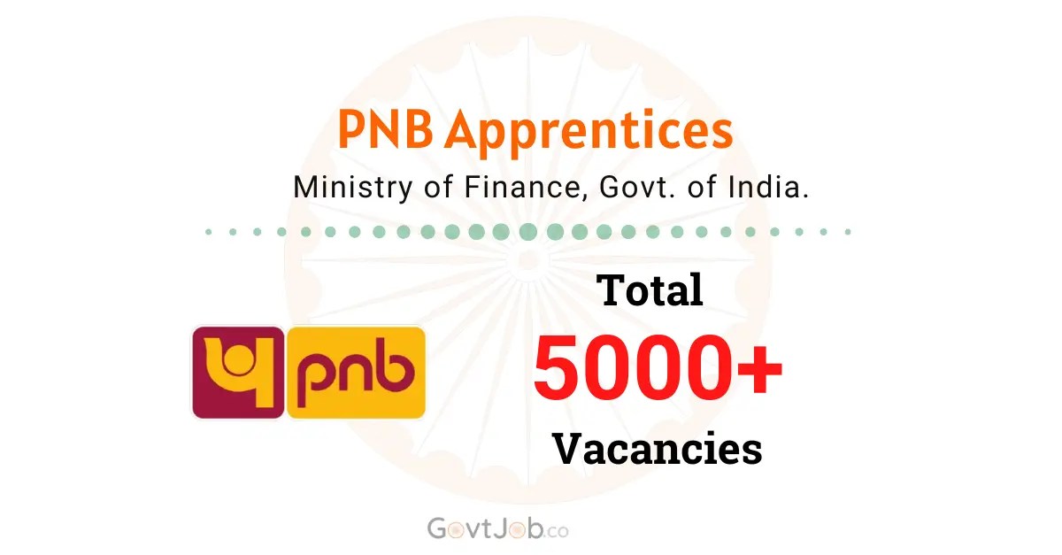 PNB Apprentices Recruitment 2026 for 5000+ Vacancies. PNB Apprentices Recruitment 2026 for 5000+ Vacancies.