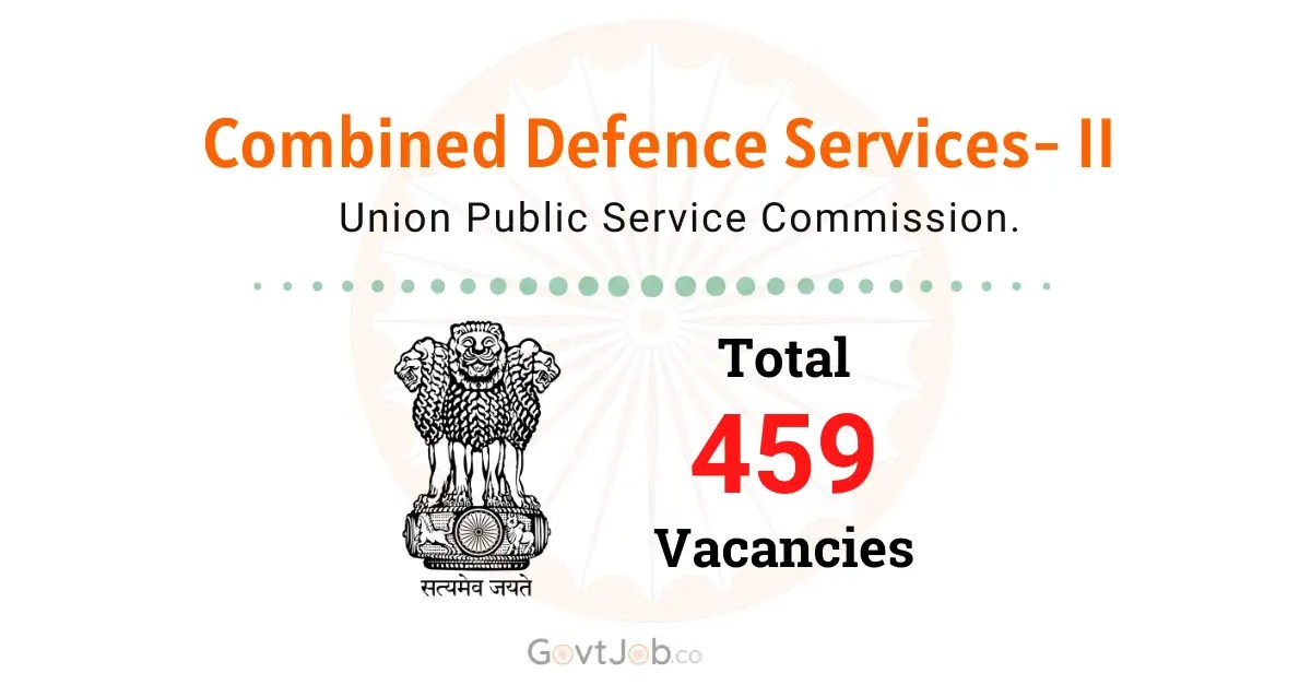 UPSC CDS – II, 2024 Download Admit Card. UPSC CDS – II, 2024 Download Admit Card.