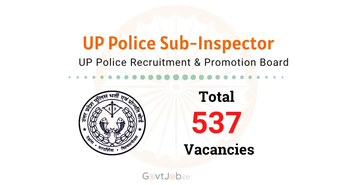 UP Police Sub-Inspector Recruitment 2025 for 537 Vacancies. UP Police Sub-Inspector Recruitment 2025 for 537 Vacancies.