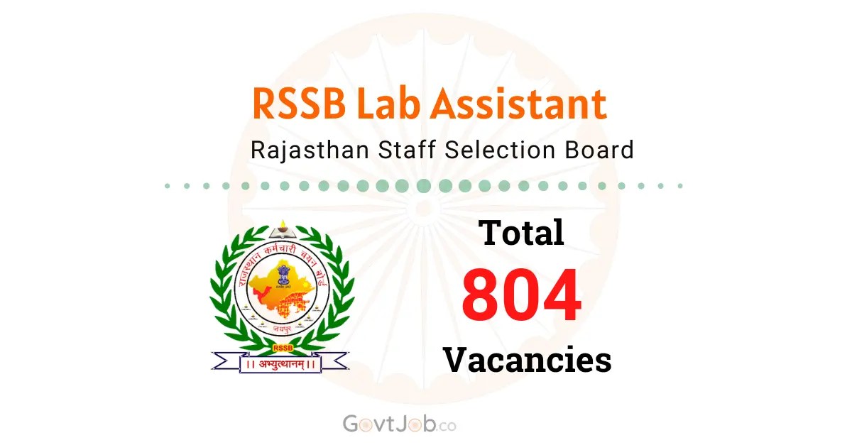 Rajasthan Lab Assistant Recruitment 2026 for 804 Vacancies. Rajasthan Lab Assistant Recruitment 2026 for 804 Vacancies.