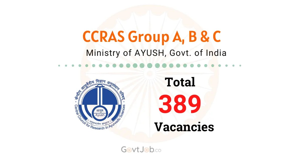 CCRAS Group A, B & C Recruitment 2025. CCRAS Group A, B & C Recruitment 2025.