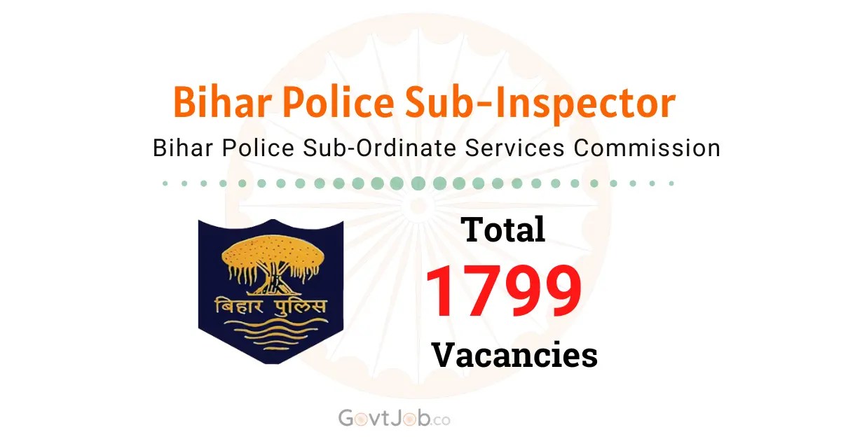 Bihar Police Sub-Inspector Recruitment 2025 for 1799 Vacancies. Bihar Police Sub-Inspector Recruitment 2025 for 1799 Vacancies.