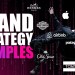 Branding strategy Branding strategy