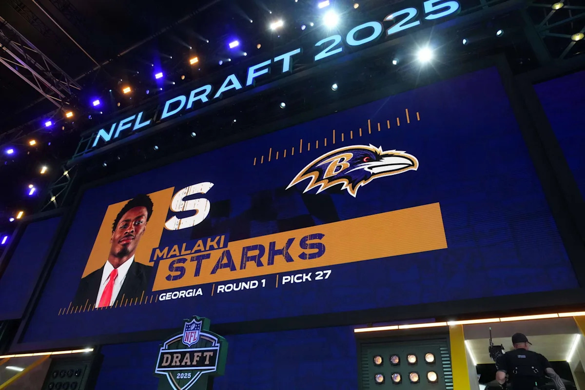 Baltimore Ravens 2026 NFL Draft Preview Baltimore Ravens 2026 NFL Draft Preview