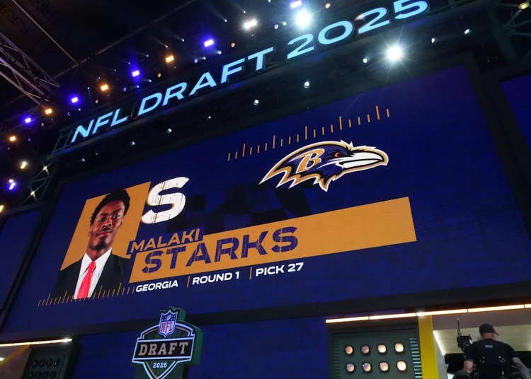 Baltimore Ravens 2026 NFL Draft Preview Baltimore Ravens 2026 NFL Draft Preview