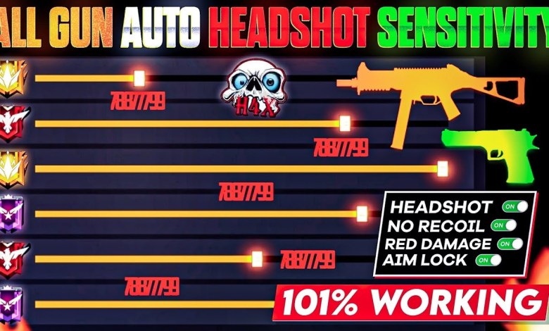 Free Fire Auto Headshot Trick 2024 Sensitivity | 2gb, Free Fire Auto Headshot Trick 2024 Sensitivity | 2gb,