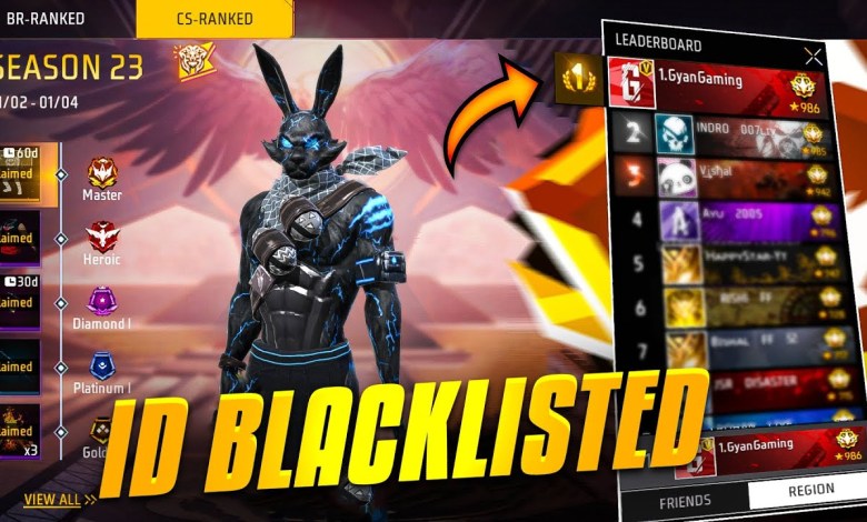 GRANDMASTER TOP 1 CS RANKED ACCOUNT BLACKLIST GRANDMASTER TOP 1 CS RANKED ACCOUNT BLACKLIST