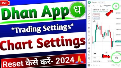 How to reset Chart Settings in Dhan app – New 2024 How to reset Chart Settings in Dhan app – New 2024