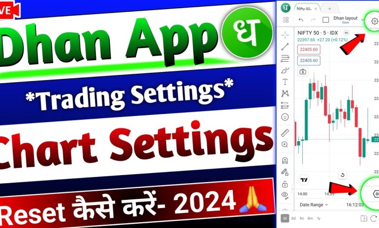 How to reset Chart Settings in Dhan app – New 2024 How to reset Chart Settings in Dhan app – New 2024