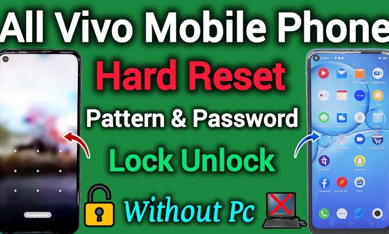 All Vivo Mobile Phone || Hard Reset || Pattern Unlock All Vivo Mobile Phone || Hard Reset || Pattern Unlock