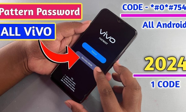 Vivo Y11 Forgot Password | Vivo Y12, Y11, Y15, Y18 All Vivo Y11 Forgot Password | Vivo Y12, Y11, Y15, Y18 All