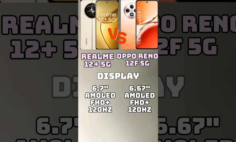 Realme 12+ 5G VS Oppo Reno 12F 4G Comparison #realmec51 Realme 12+ 5G VS Oppo Reno 12F 4G Comparison #realmec51