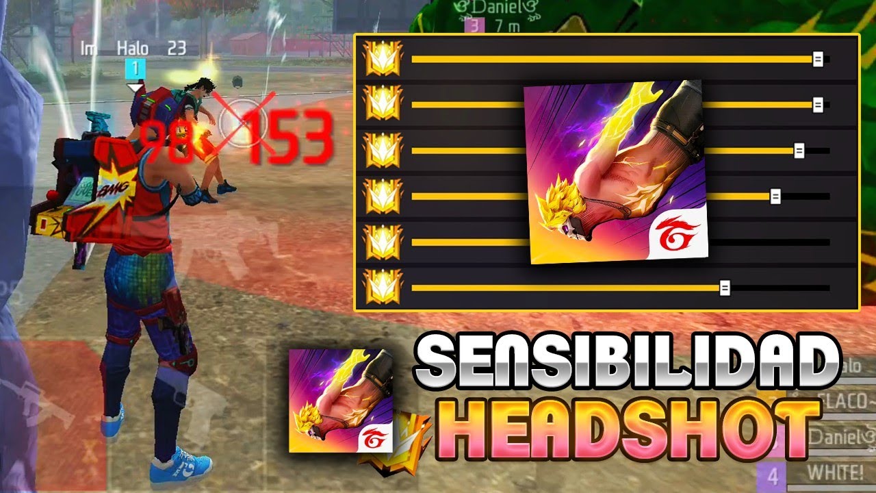 The BEST SENSITIVITY to GIVE EVERYTHING HEAD in the The BEST SENSITIVITY to GIVE EVERYTHING HEAD in the