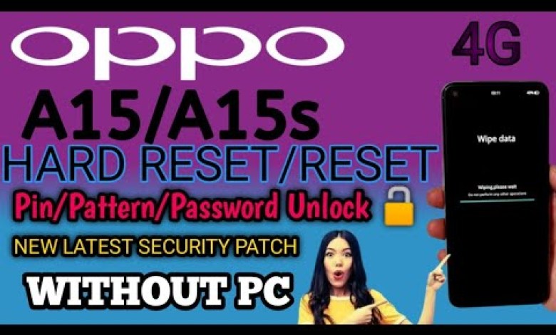 OPPO A15/A15s HARD RESET | OPPO A15/A15s RESET 2024 OPPO A15/A15s HARD RESET | OPPO A15/A15s RESET 2024