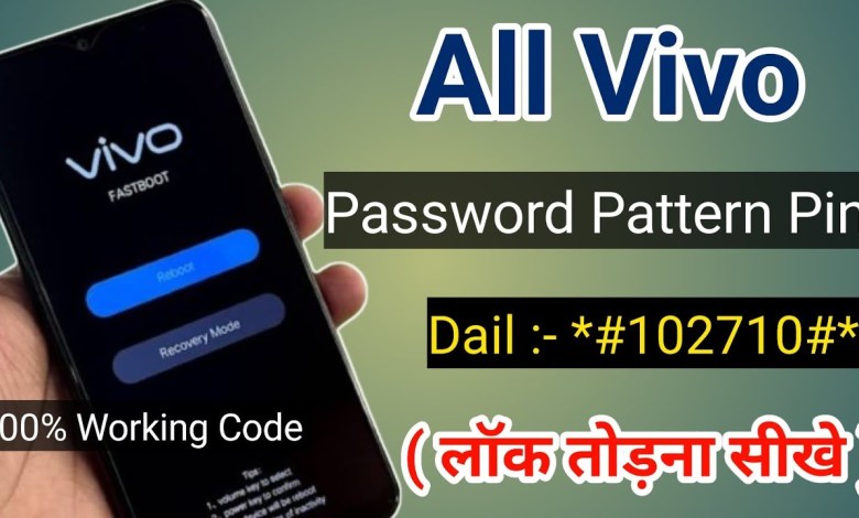 Finally 2024 :- How to lock Vivo mobile. Vivo Finally 2024 :- How to lock Vivo mobile. Vivo