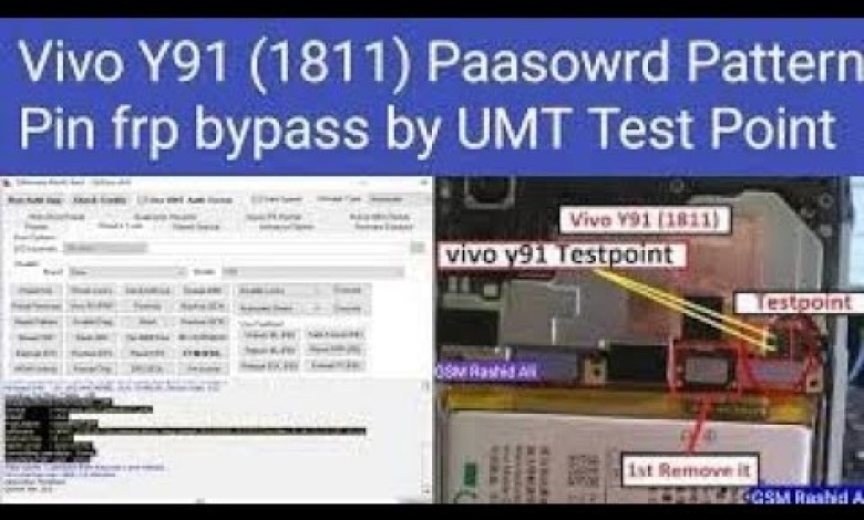 Vivo 1811 Y91 Without Data Lose Pin Pattern Lock Reset Vivo 1811 Y91 Without Data Lose Pin Pattern Lock Reset