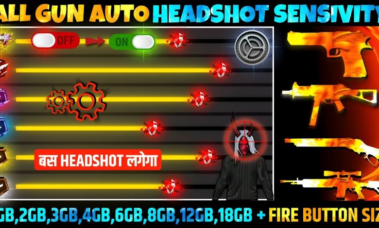 Free Fire All Gun Auto Headshot Trick 2024 Sensitivity Free Fire All Gun Auto Headshot Trick 2024 Sensitivity