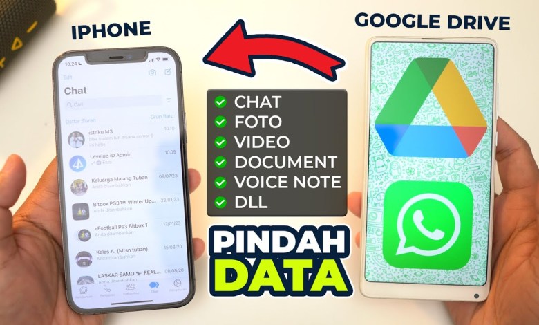 SO EASY! How to Restore WhatsApp Data From Google SO EASY! How to Restore WhatsApp Data From Google