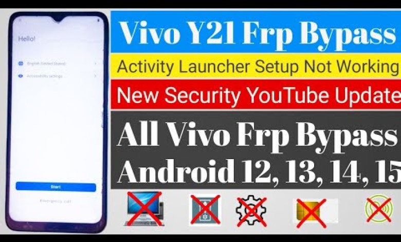 Why Is the Vivo Y21 FRP Bypass Activity Launcher Failing? Uncover the Reasons! Why Is the Vivo Y21 FRP Bypass Activity Launcher Failing? Uncover the Reasons!