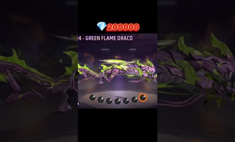 Noob To Pro Para Noob To Pro Para